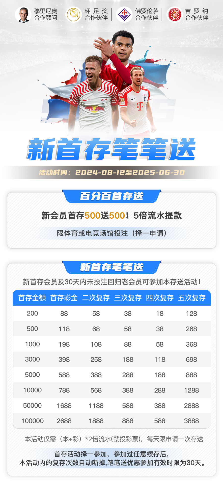 优惠活动1